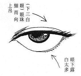 广西区人民医院整形美容科价目表公布！坐诊医生+超美案例分享