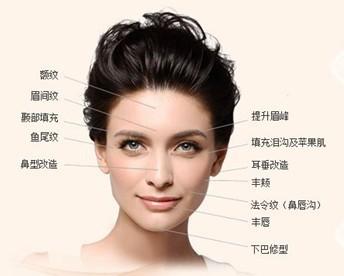 广州焕新颜整形美容医生有哪些？实力派医师团队技术解析